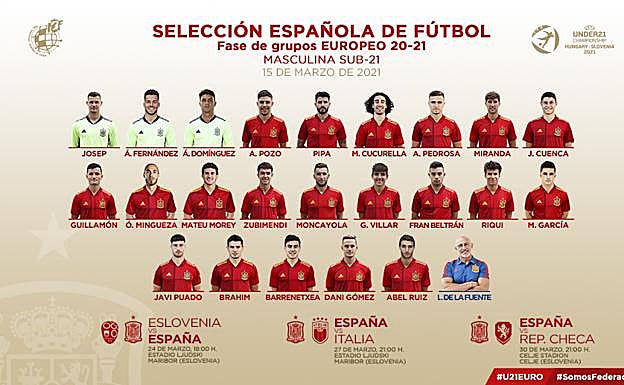 Riqui Puig, Brahim y Cucurella encabezan la lista para el Europeo sub-21
