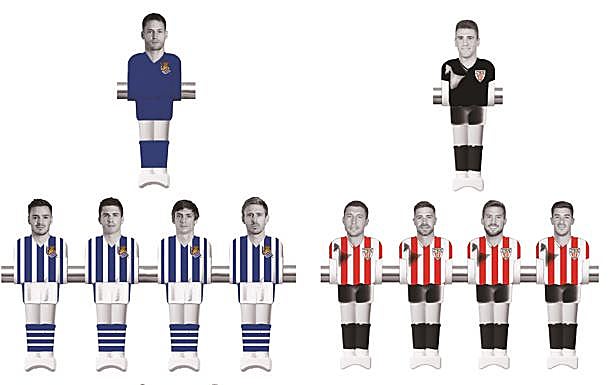 Uno x uno: La Real Sociedad domina el fútbol de ataque y el Athletic, la defensa