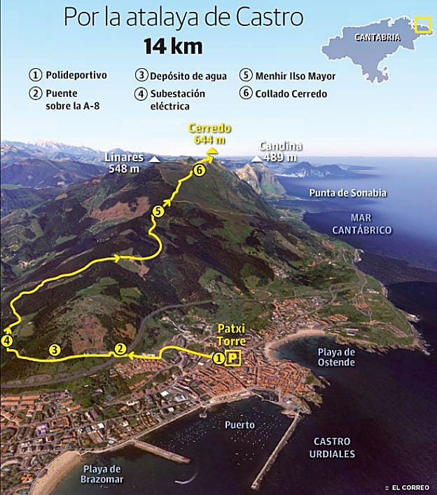 Alto de Cerredo desde Castro Urdiales