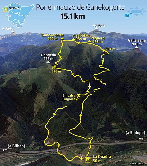 Ganekogorta (999 m.)