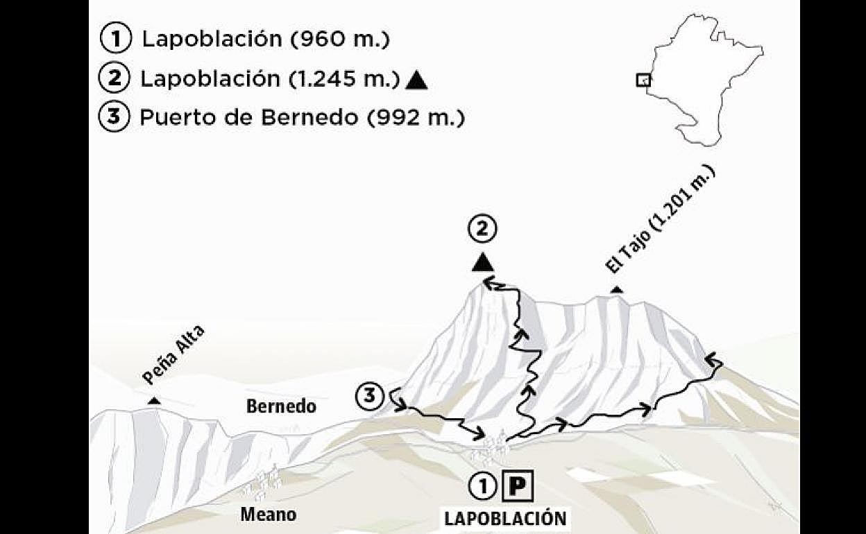 Lapoblación (1.244 m.)