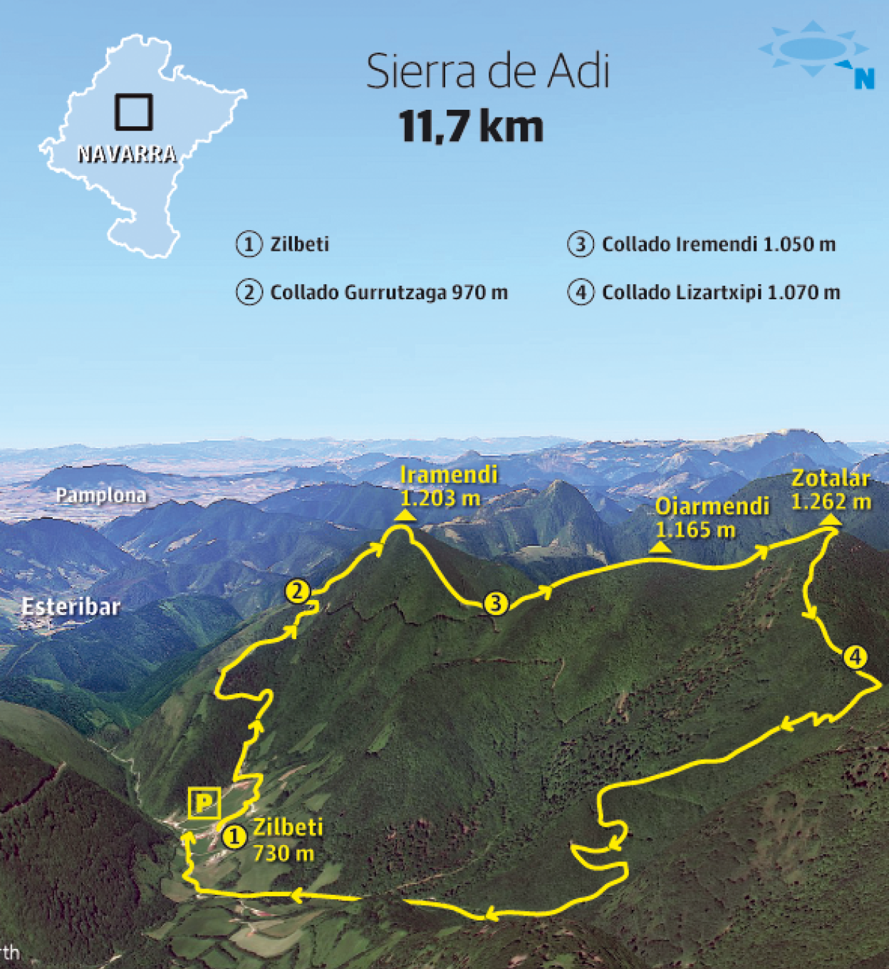 Zotalar (1.262 m.), Ollarmendi (1.209 m.) y Iramendi (1.203 m.) desde Zilbeti, Sierra de Adi