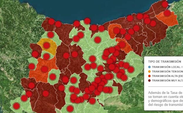 Gráfico.