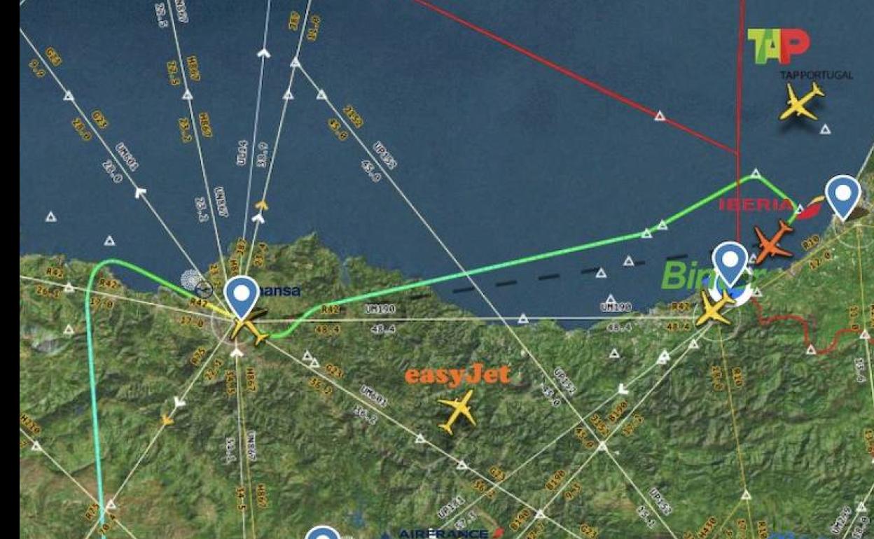 Gráfico con la ruta que ha cubierto el vuelo de Iberia desviado a Hondarribia. 