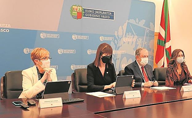 El Gobierno Vasco aprueba este martes medidas para las empresas afectadas por Ucrania