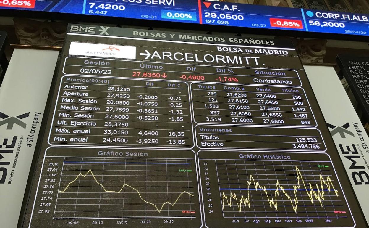 Egun batetik bestera gauzak alda ditzaketen zenbakiak. 