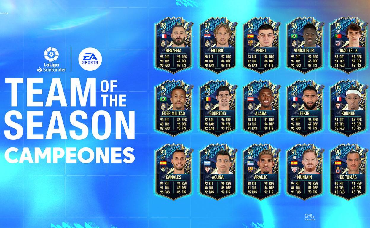 Estos son los 15 futbolistas elegidos como los mejores de LaLiga. No figura ningún txuri-urdin. 