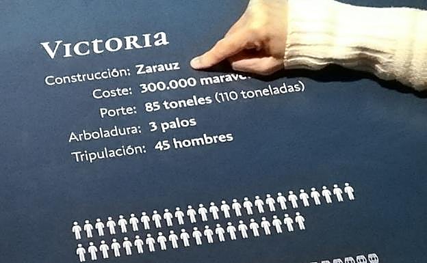 Foto del Museo Naval de Madrid sobre la construcción de la nao Victoria. 