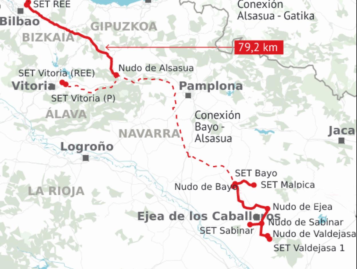 Un proyecto que pasa por Gipuzkoa plantea llevar energía renovable de Aragón a Bizkaia