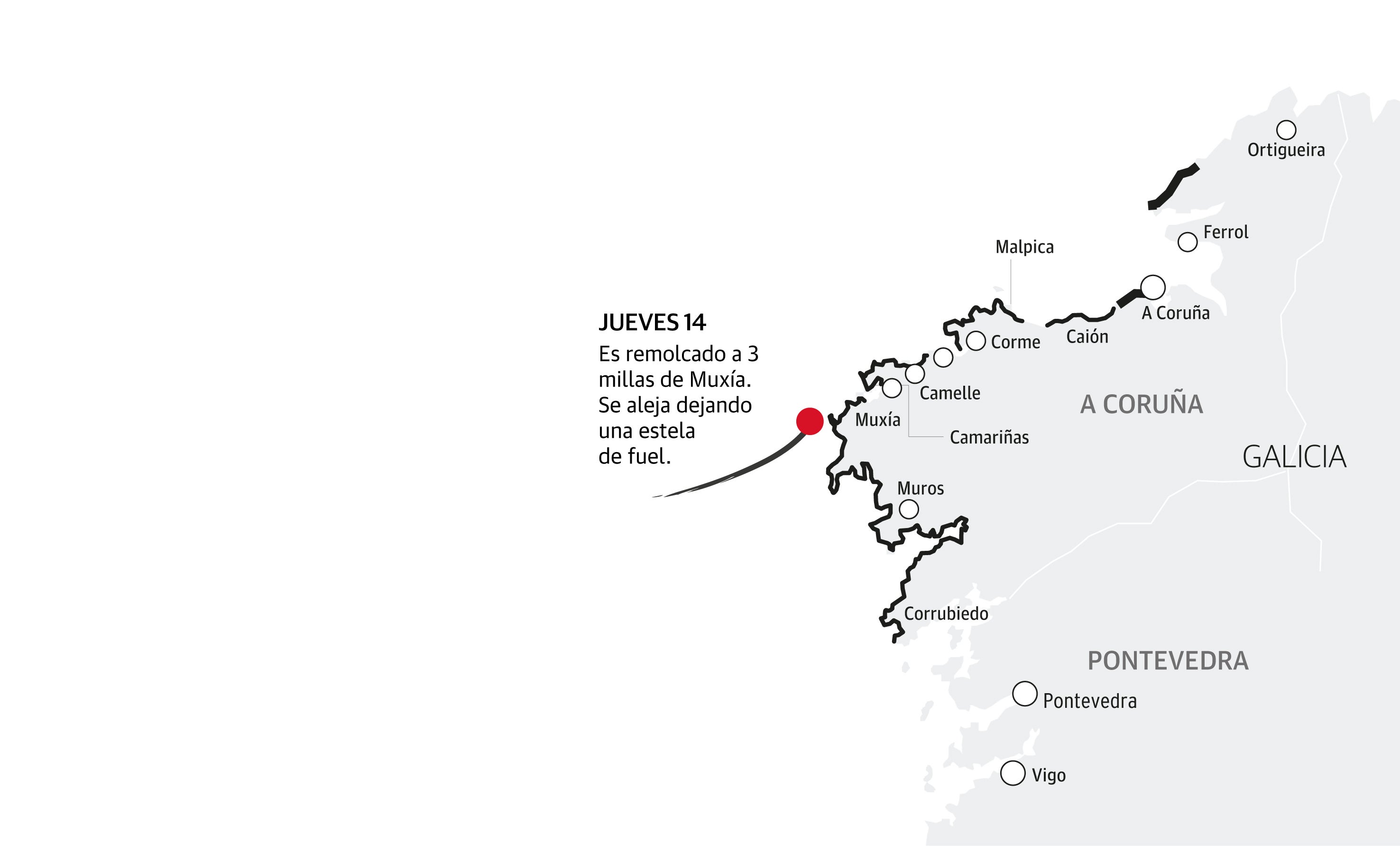 Scroll Story imagen 1