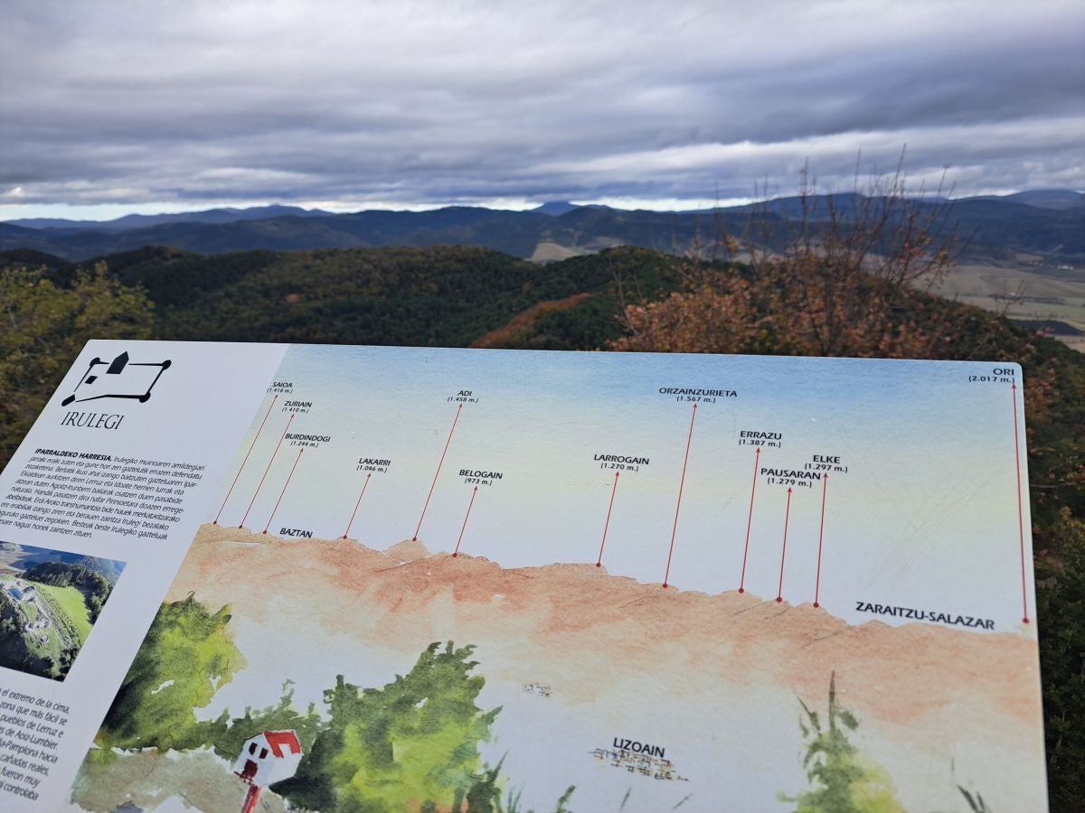 Fotos: Irulegi: impresionante balcón del reino