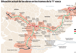 El Gobierno desatasca el tramo Burgos-Vitoria de la 'Y' vasca