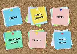 De José María y María del Carmen a Martin y Maddi