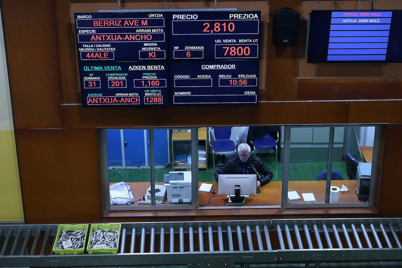 Una jornada en el &#039;Ave María&#039;