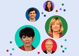 ¿Quién será la diputada general de Gipuzkoa?