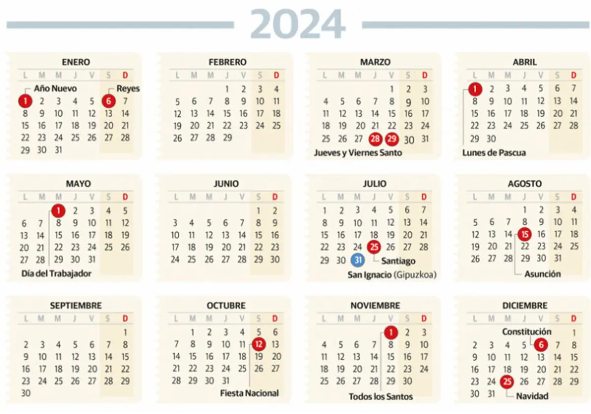 Festivo Pais Vasco 2023 Así queda el calendario laboral de Euskadi de 2024 | El Diario Vasco