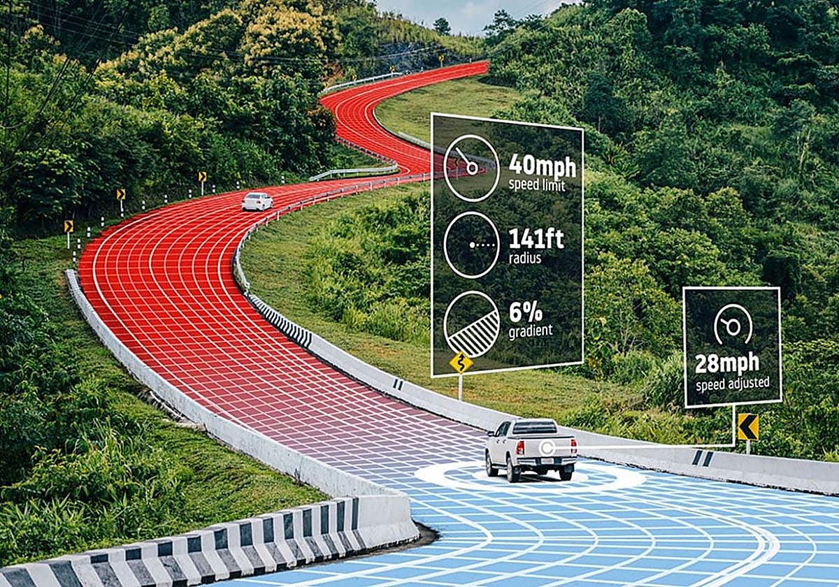 Sistemas complejos: cámaras, radar, láser...