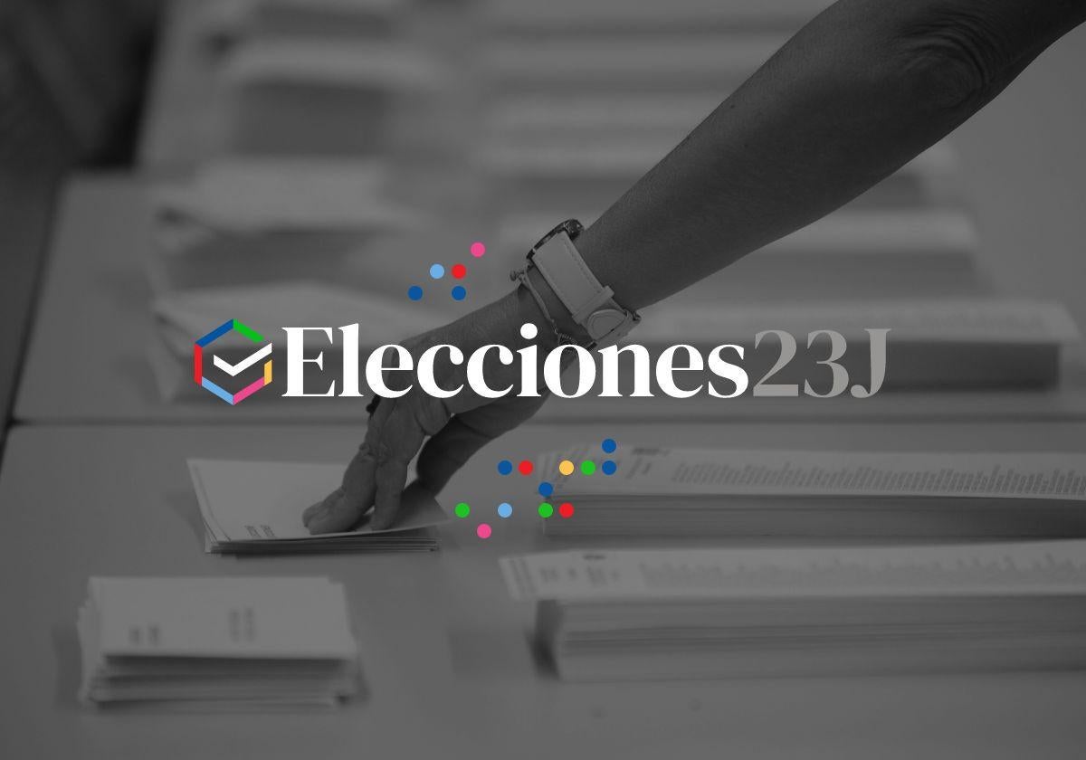 Resultados En Gipuzkoa De Las Elecciones Generales 23j 2023 El Diario