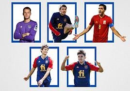 Remiro, novedad en el repóker realista de convocados por De la Fuente para la selección española