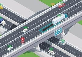 Un sistema pionero. Las carreteras conectadas permitirán a las personas usuarias y a las entidades gestoras de las vías conocer incidencia en la vía.