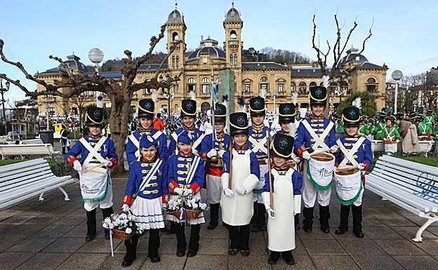 Compañía de Amasorrain.