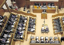 Imagen del Parlamento Vasco.