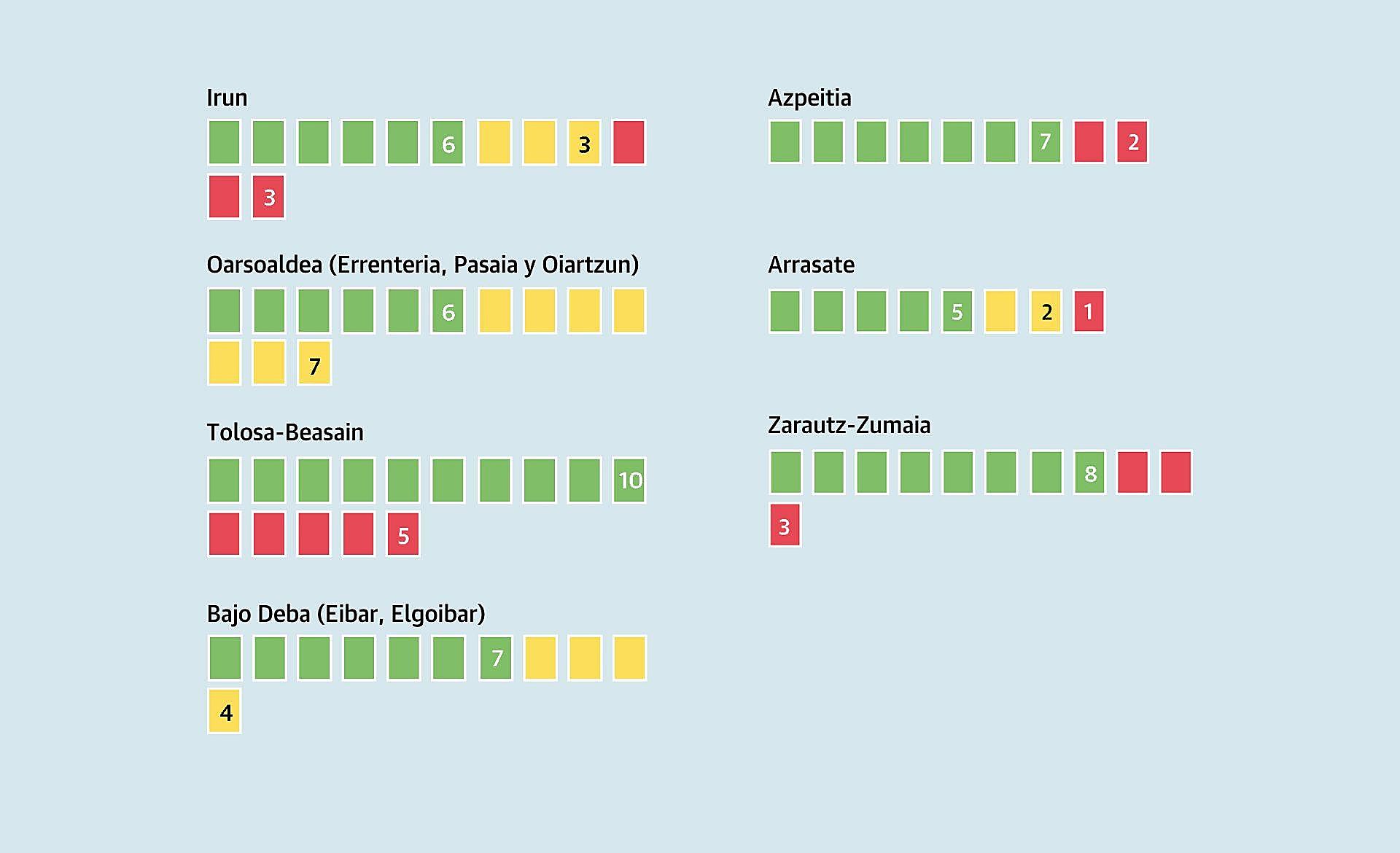 Scroll Story imagen 4