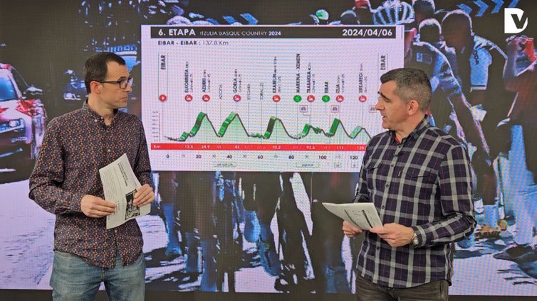 Videoanálisis de la sexta y última etapa de la Itzulia 2024