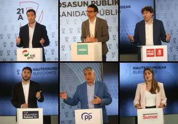 Las 10 noticias clave de la jornada | El Diario Vasco