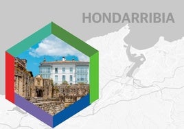 El PNV domina en Hondarribia con casi 11 puntos más que EH Bildu