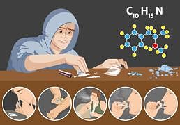 ¿Cómo se fabrica el 'speed'?