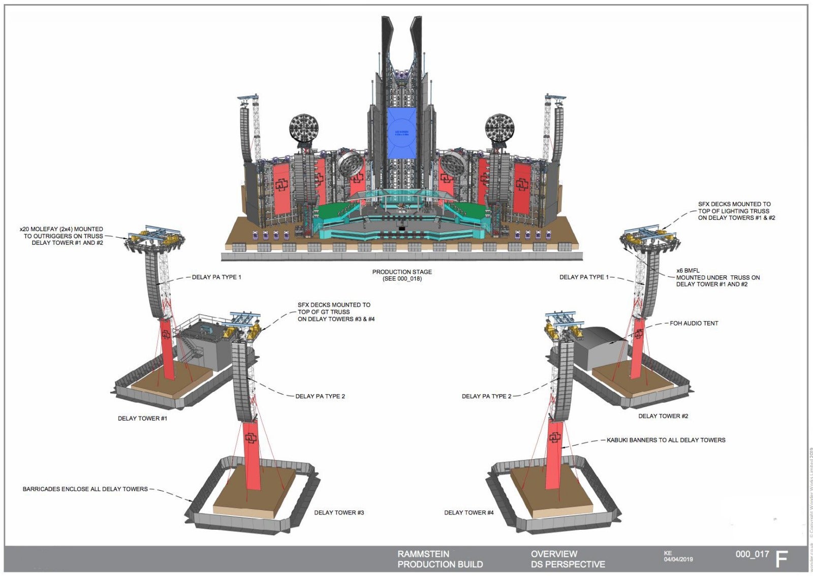 Plano del montaje escénico para esta gira.