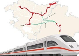 La ruta del TAV que enfrenta al Gobierno foral con el central