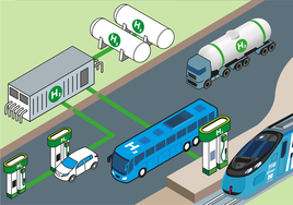 Tecnología de hidrógeno frente al diésel