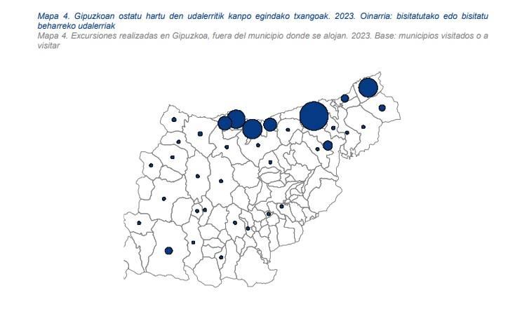 Concentración de excursiones realizadas en Gipuzkoa.