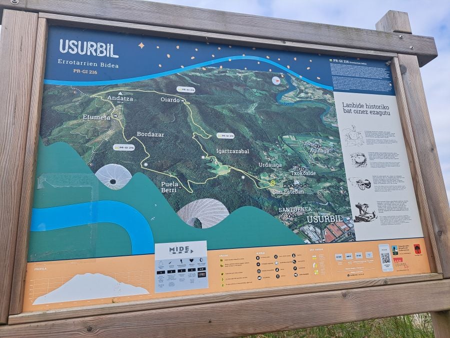 Paseo hasta la cima de Andatza