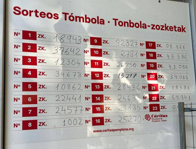 Los números ganadores de los sorteos de los vales de compra en la Tómbola de Pamplona.