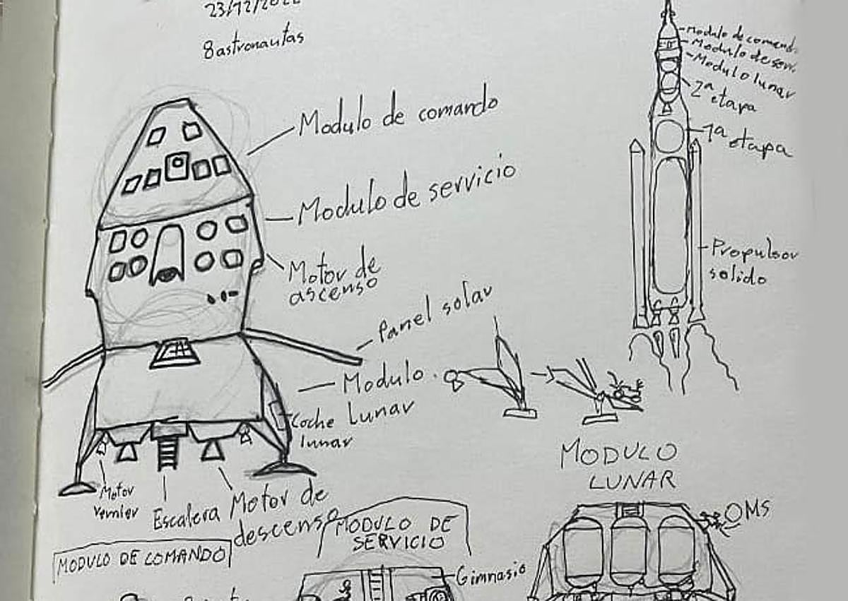 Imagen secundaria 1 - Trabajos de algunos de los alumnos con altas capacidades.