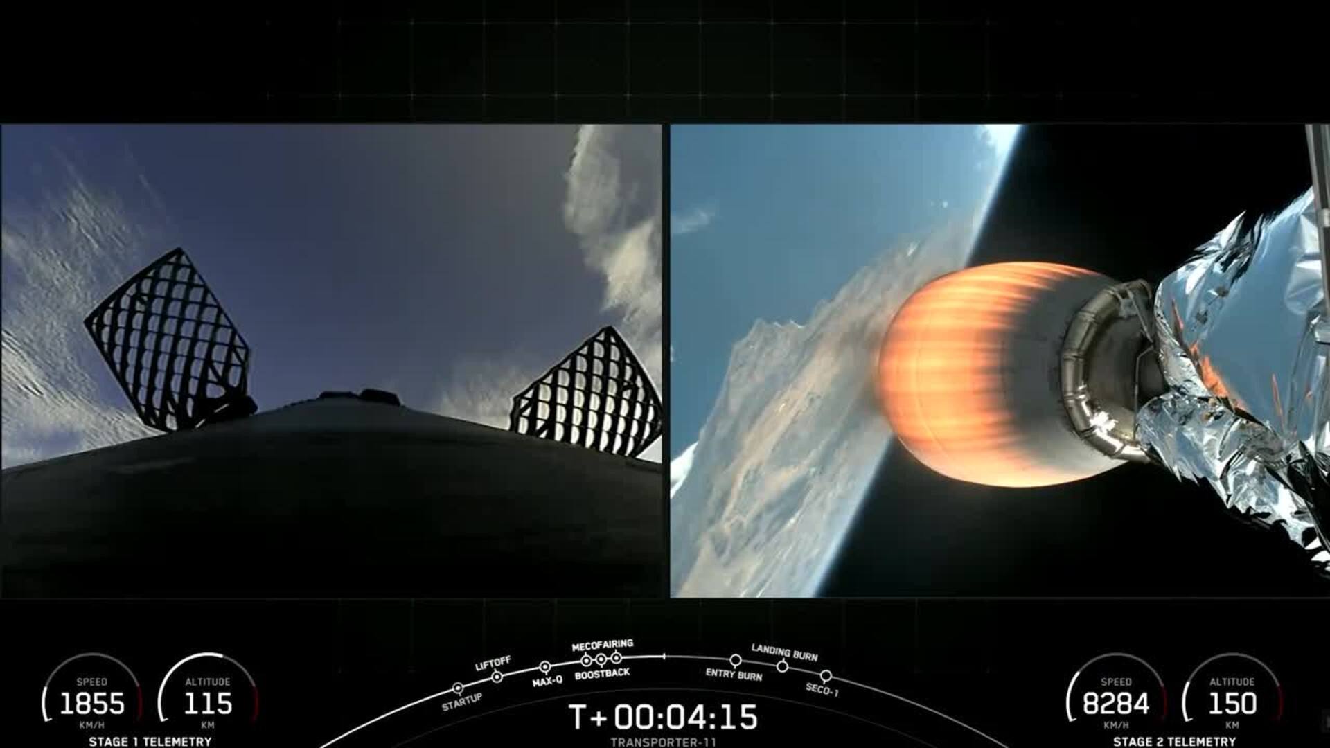 Basque Space Program Así ha sido el lanzamiento del satélite vasco Lur-1 desde la base de ...
