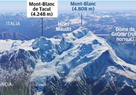 Glaciares del Mont Blanc.