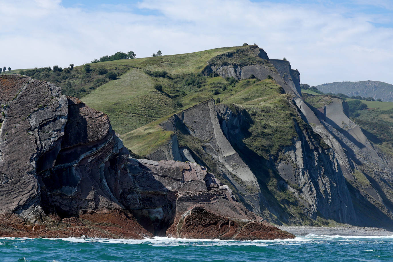 Las mejores vistas del flysch de la costa vasca