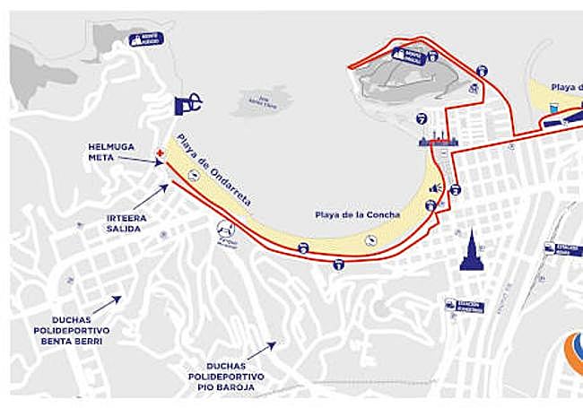 Recorrido de la carrera.