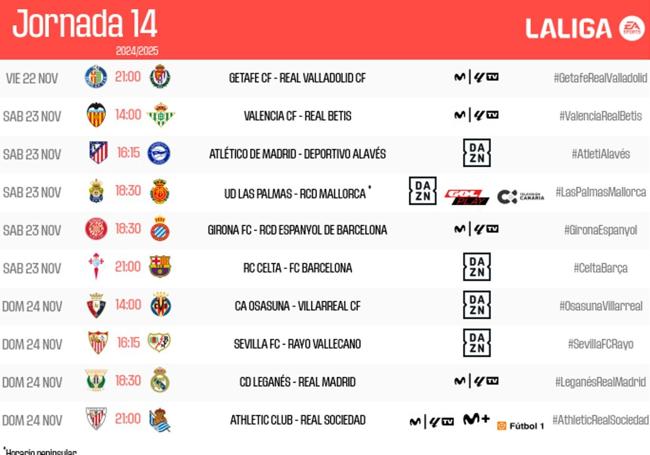 Partidos de la jornada 14 de Liga, con el derbi de San Mamés