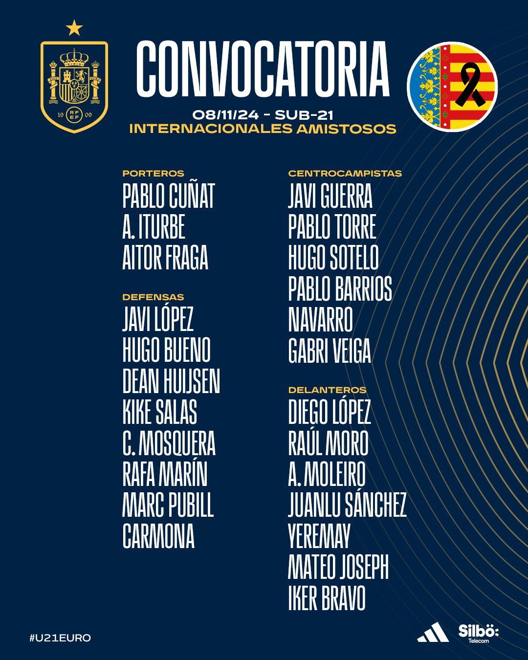 Convocatoria de la selección española Sub-21