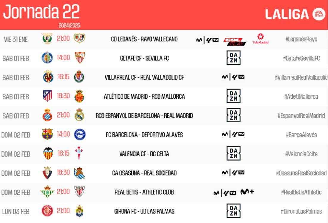 Horarios de la 22ª jornada
