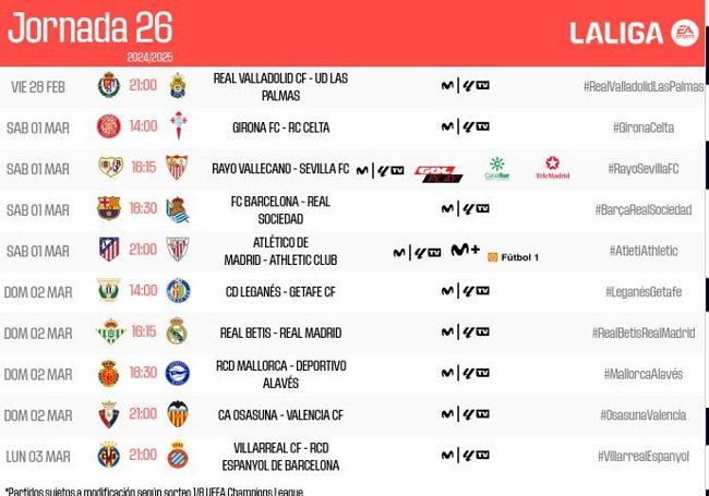 Horarios de la 26º jornada de Liga