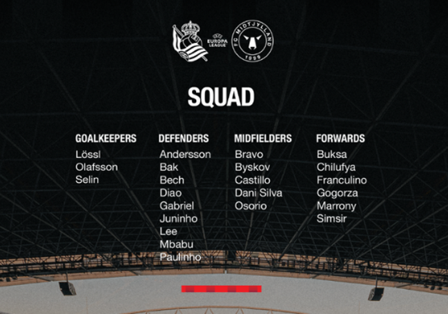 Convocatoria del Midtjylland ante la Real Sociedad