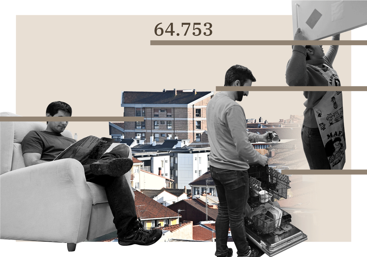 El número de personas que comparte piso en Euskadi crece un 67% en ocho años