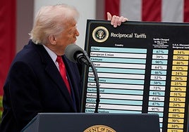 Los nuevos aranceles presentados por el presidente de Estados Unidos, Donald Trump.