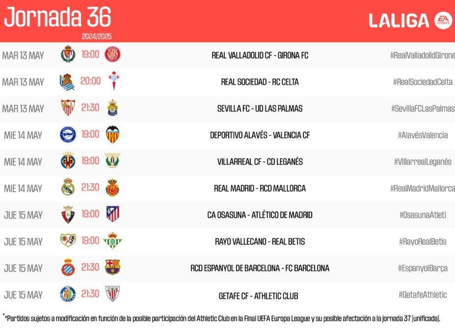 Horarios de la jornada 36